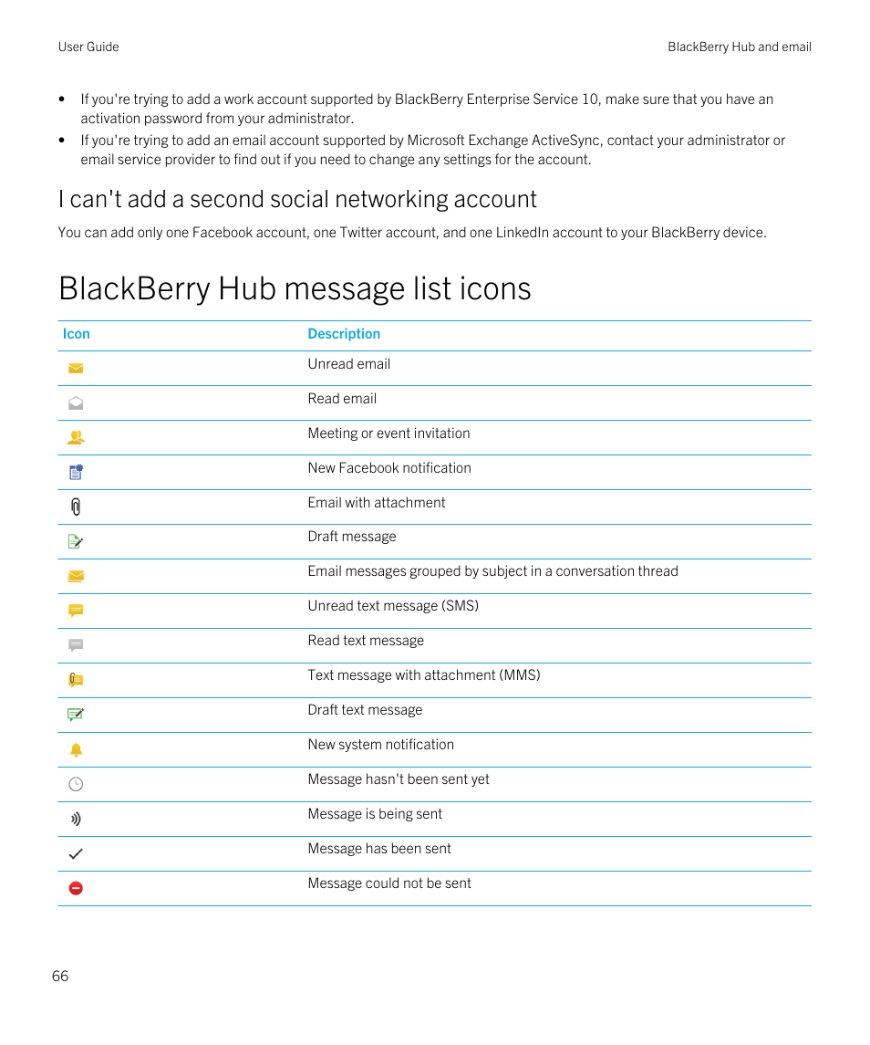 Blackberry hub message list icons, I can't add a second social networking account | Blackberry Passport User Manual | Page 66 / 278