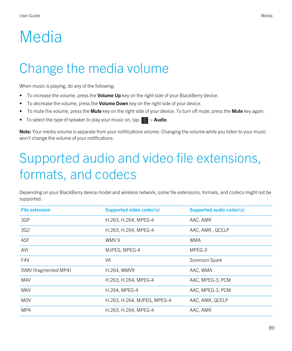 Media, Change the media volume | Blackberry Passport User Manual | Page 89 / 278