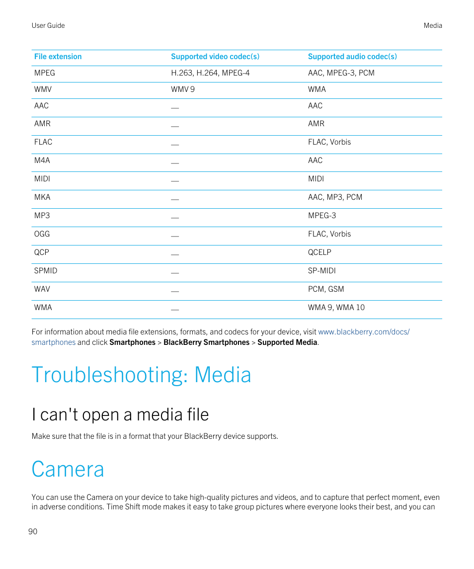 Troubleshooting: media, I can't open a media file, Camera | Blackberry Passport User Manual | Page 90 / 278