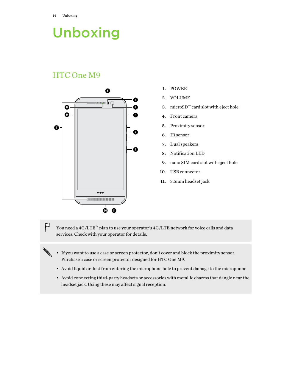 Unboxing, Htc one m9 | HTC One M9 User Manual | Page 14 / 197