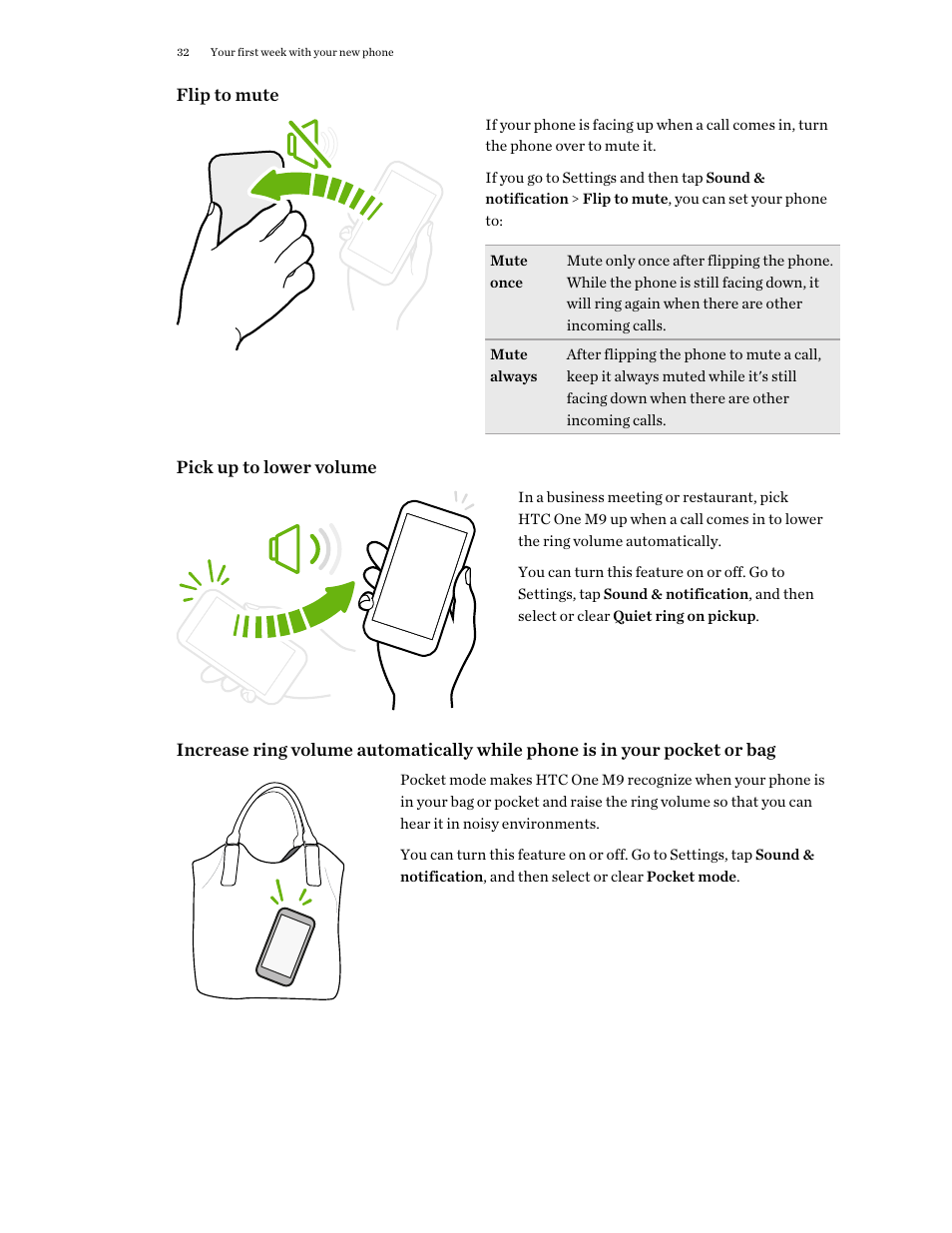 HTC One M9 User Manual | Page 32 / 197