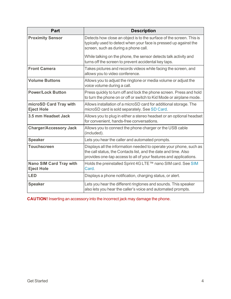 HTC One M9 User Manual | Page 17 / 304