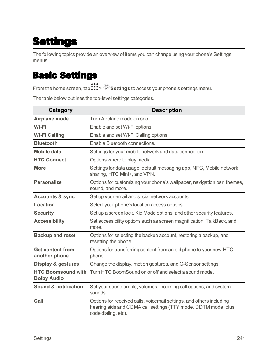 Settings, Basic settings | HTC One M9 User Manual | Page 254 / 304