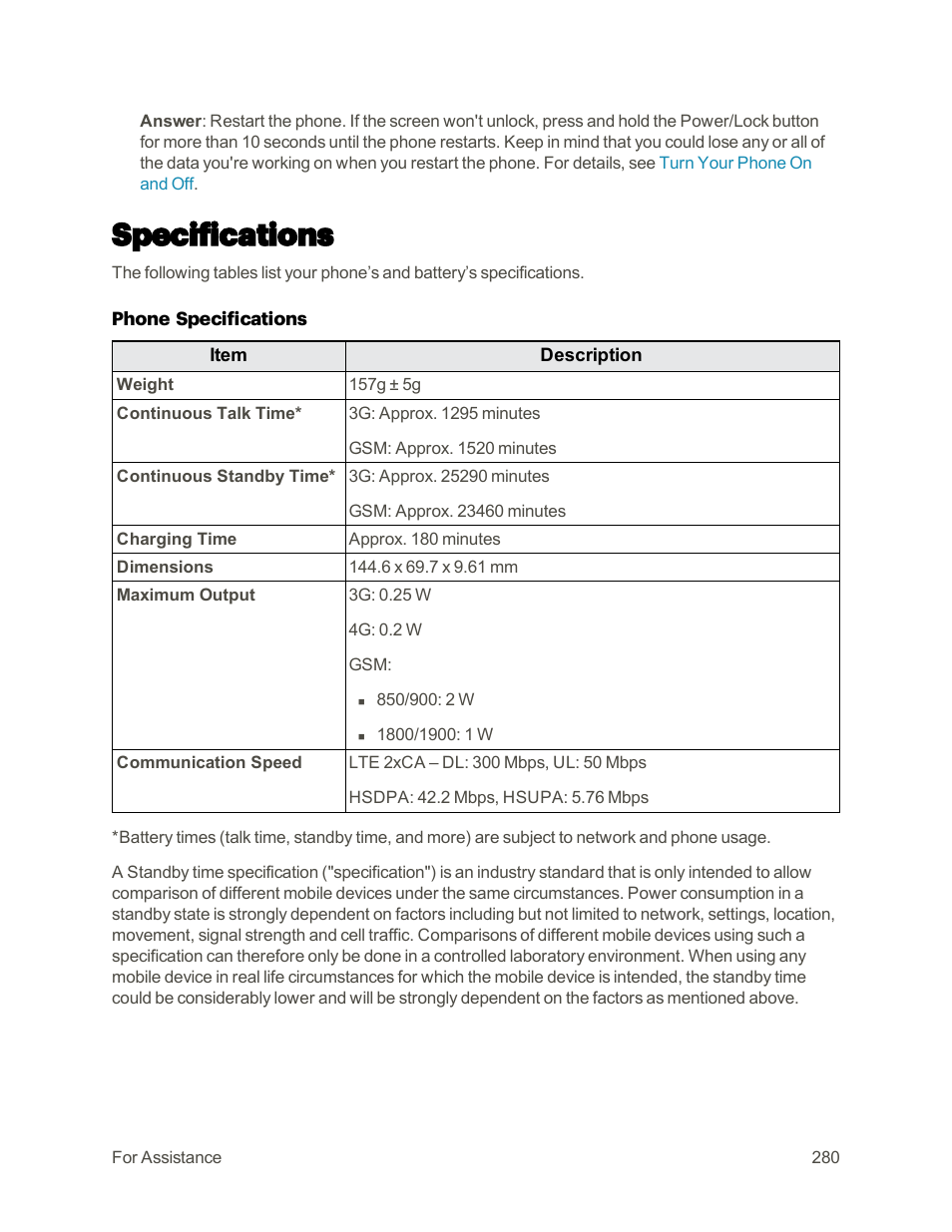 Specifications | HTC One M9 User Manual | Page 293 / 304