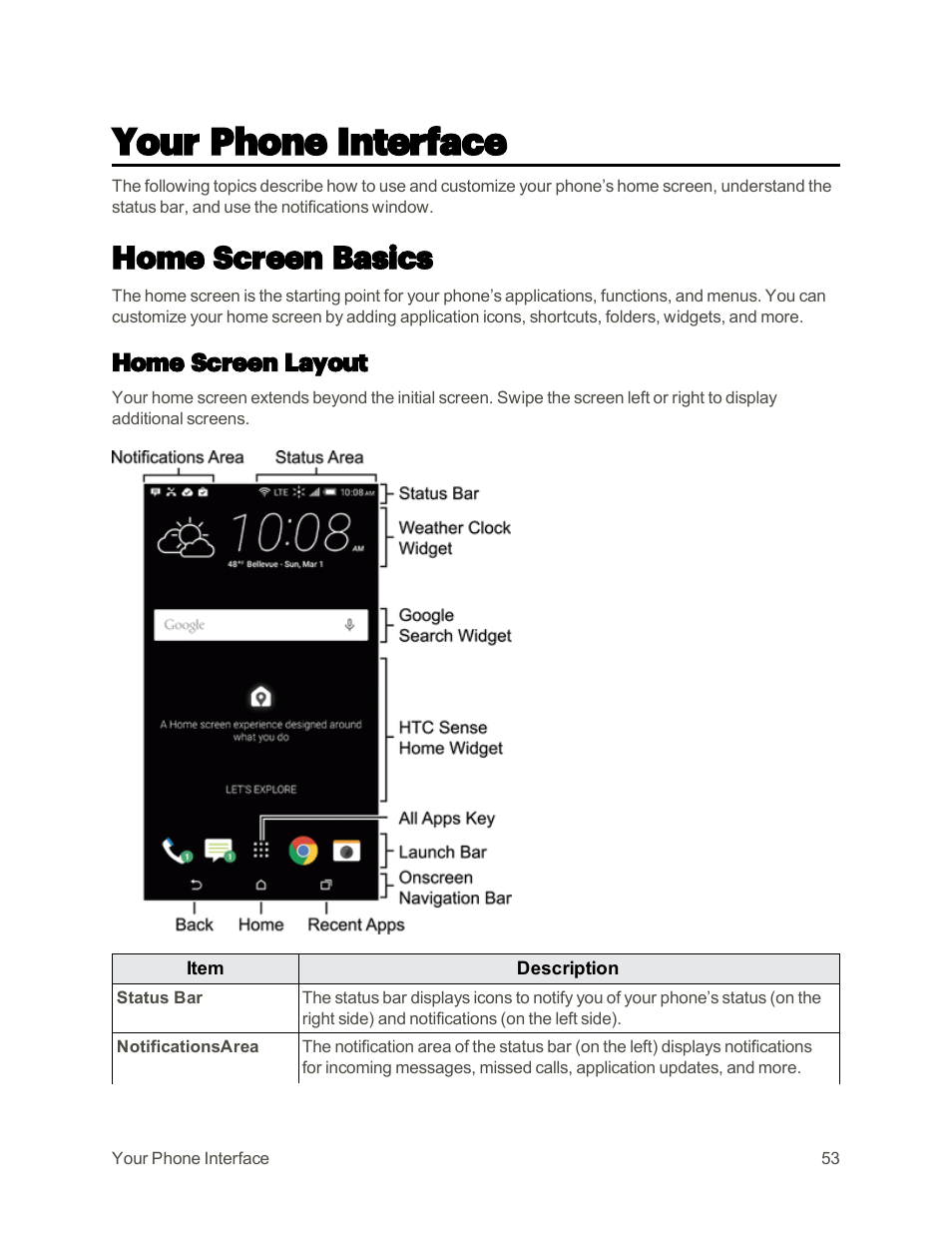 Your phone interface, Home screen basics, Home screen layout | HTC One M9 User Manual | Page 66 / 304