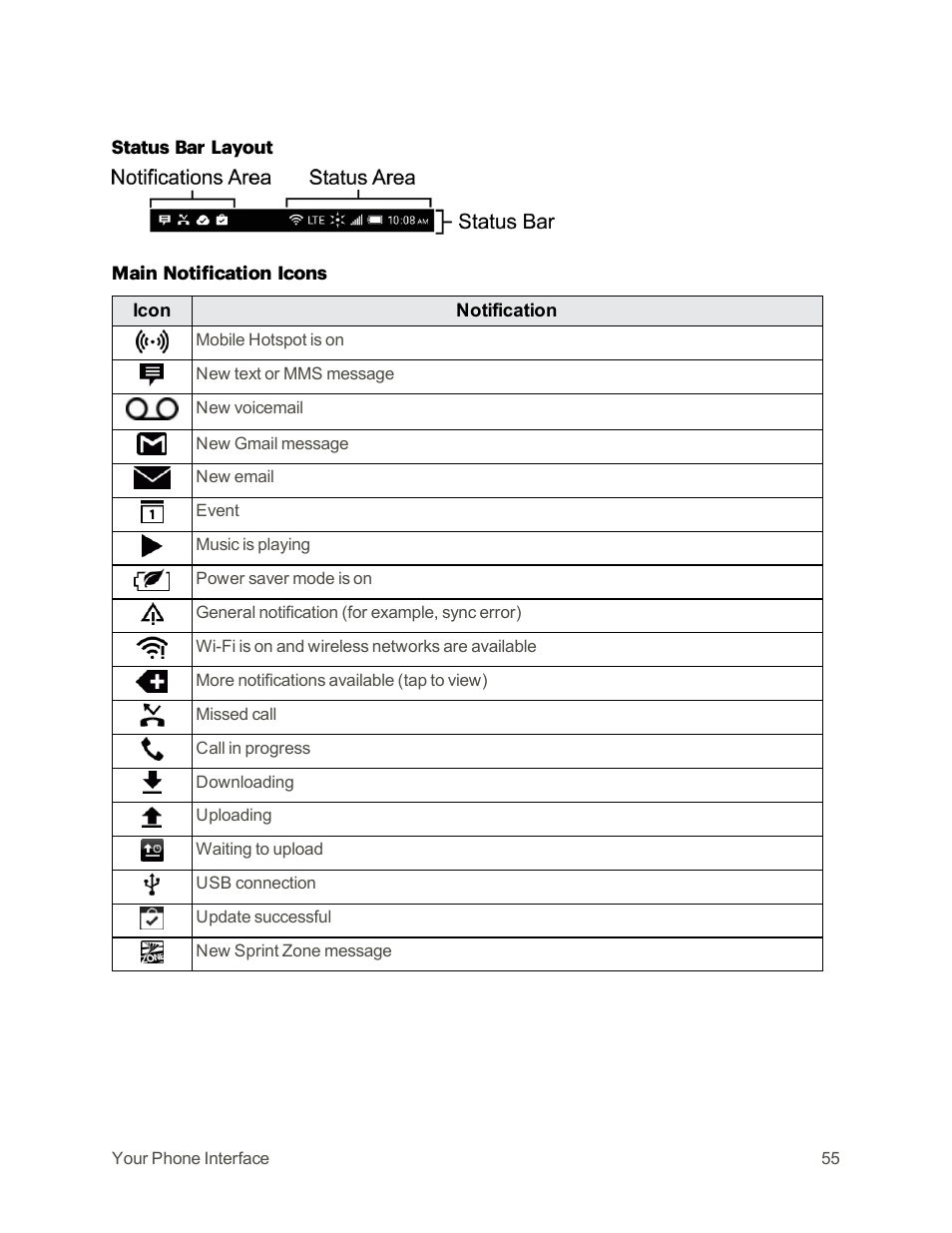 HTC One M9 User Manual | Page 68 / 304