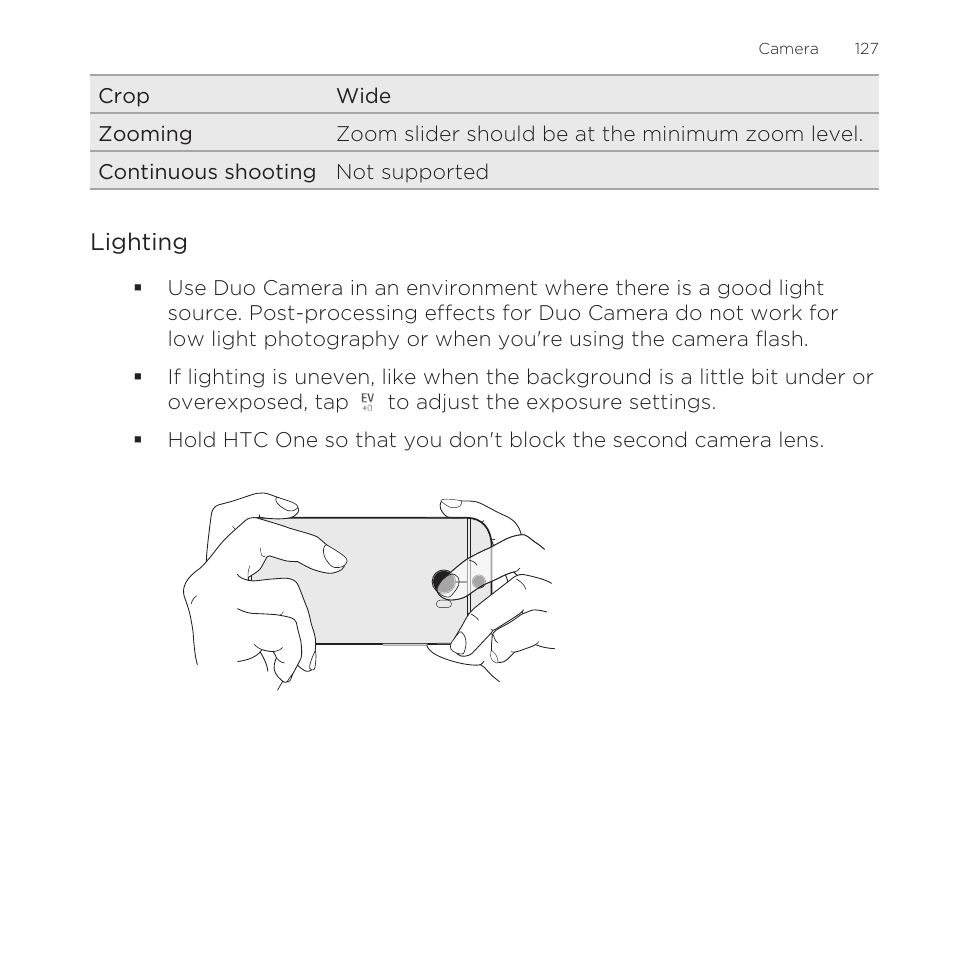 HTC One M8 for Windows User Manual | Page 127 / 204