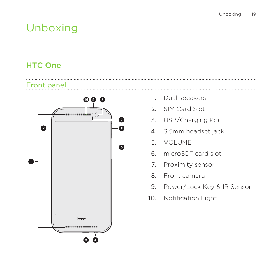 Unboxing, Htc one, Front panel | HTC One M8 for Windows User Manual | Page 19 / 204