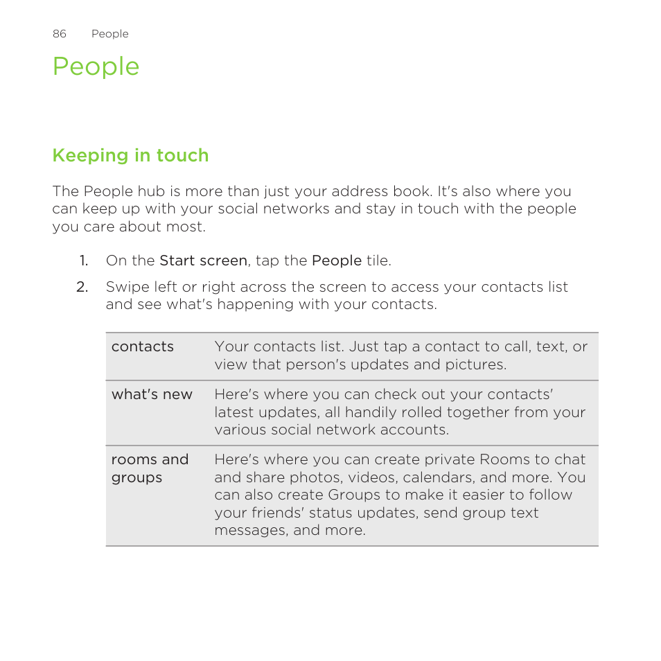 People, Keeping in touch | HTC One M8 for Windows User Manual | Page 86 / 204