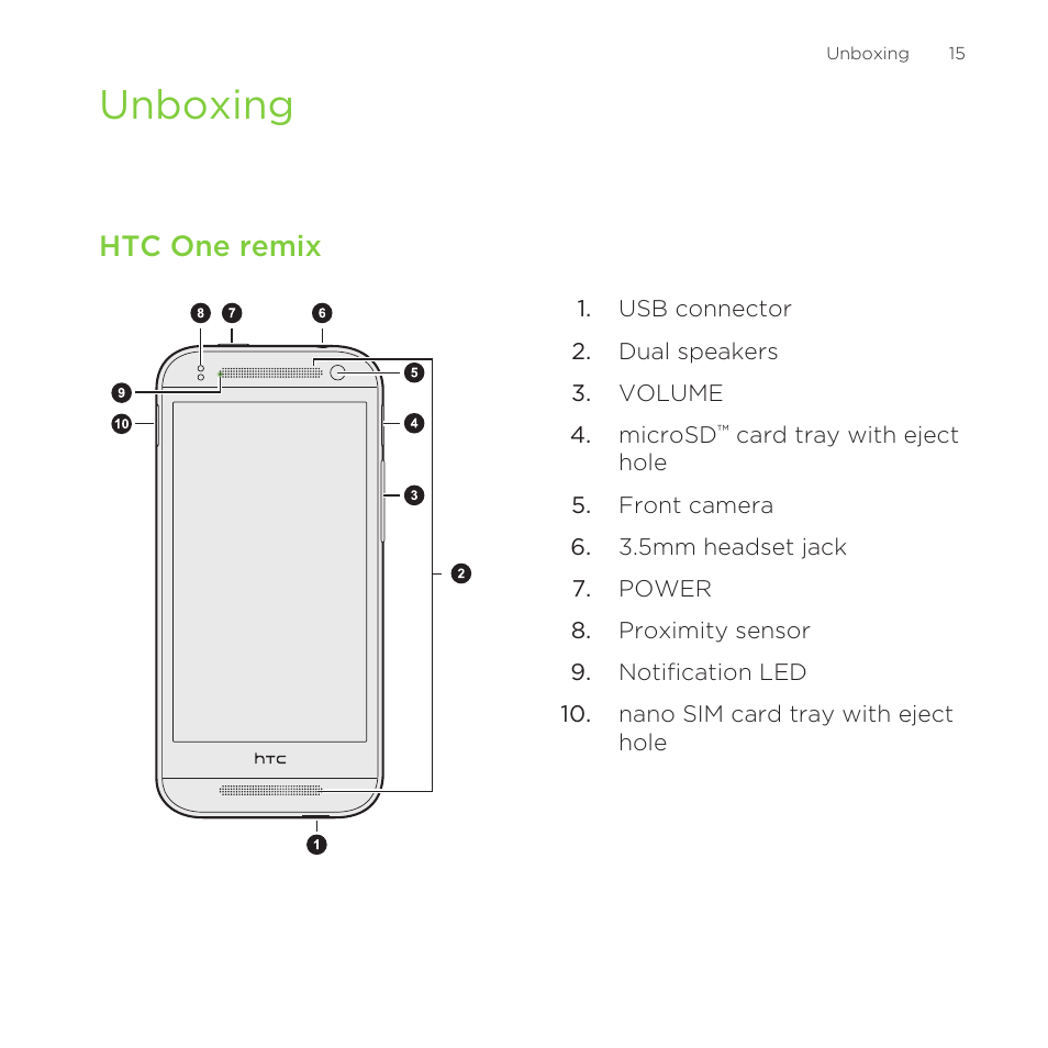 Unboxing, Htc one remix | HTC One Remix User Manual | Page 15 / 285