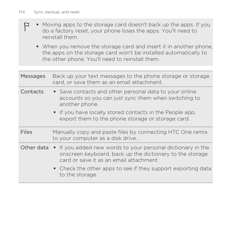 HTC One Remix User Manual | Page 174 / 285