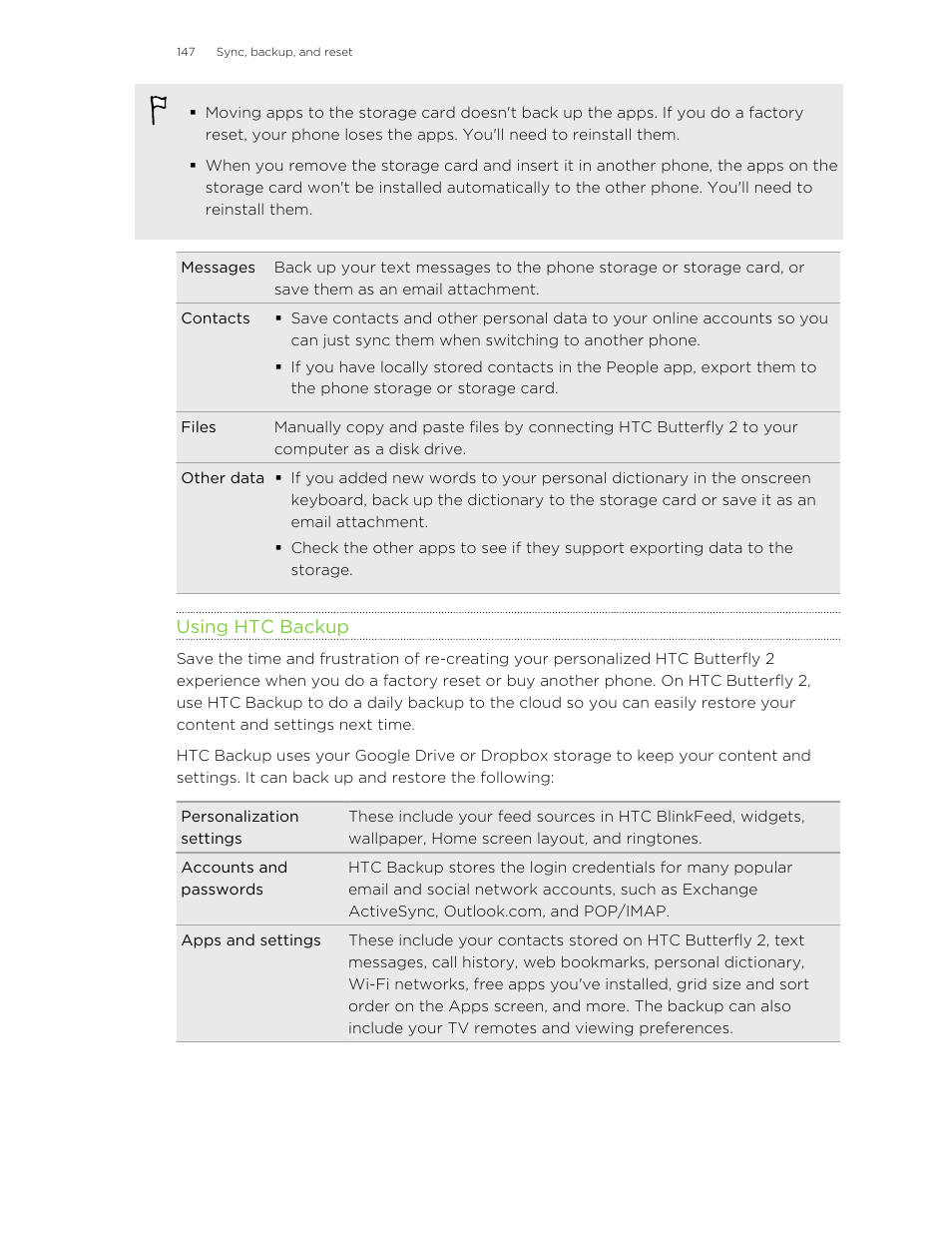 Using htc backup | HTC Butterfly 2 User Manual | Page 147 / 216