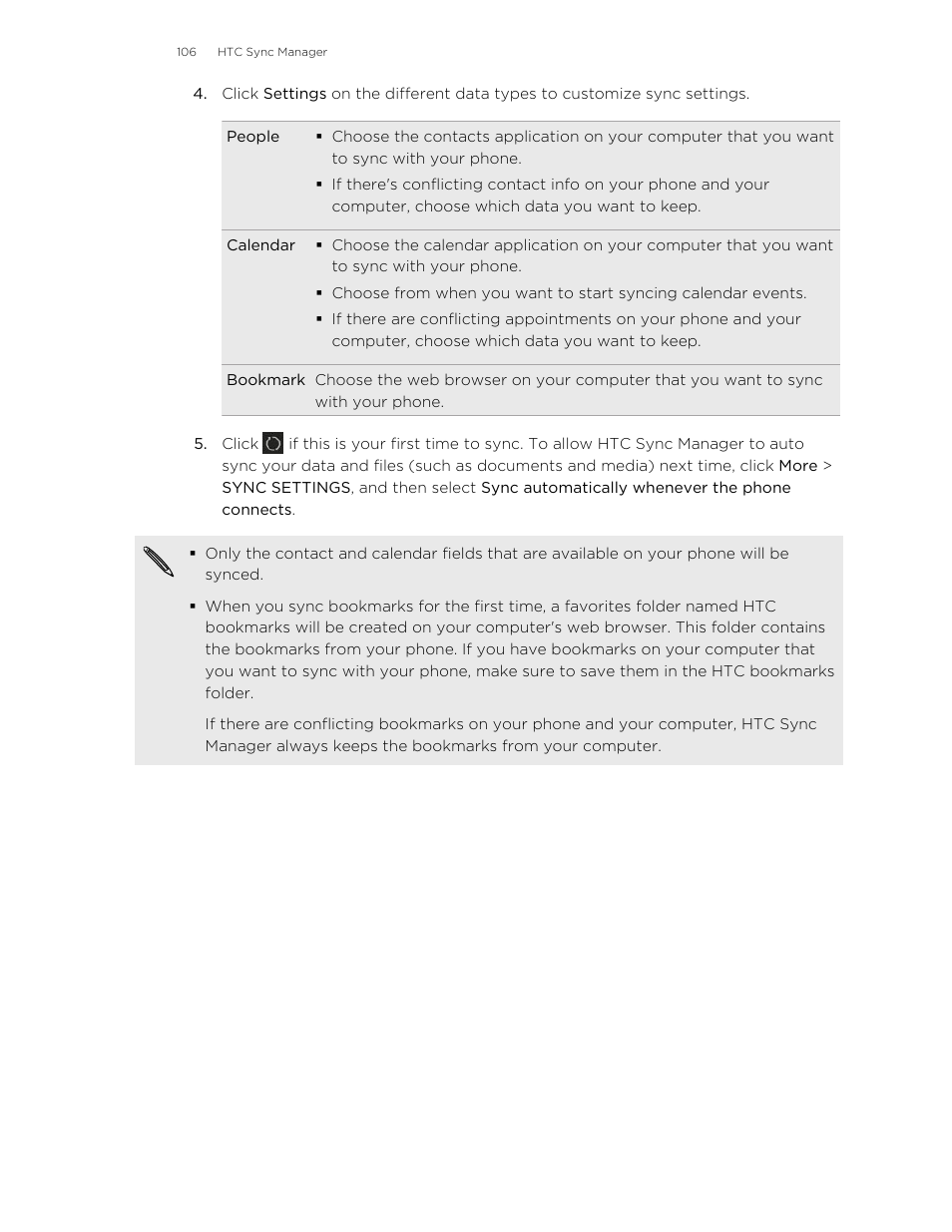 HTC Butterfly User Manual | Page 106 / 211