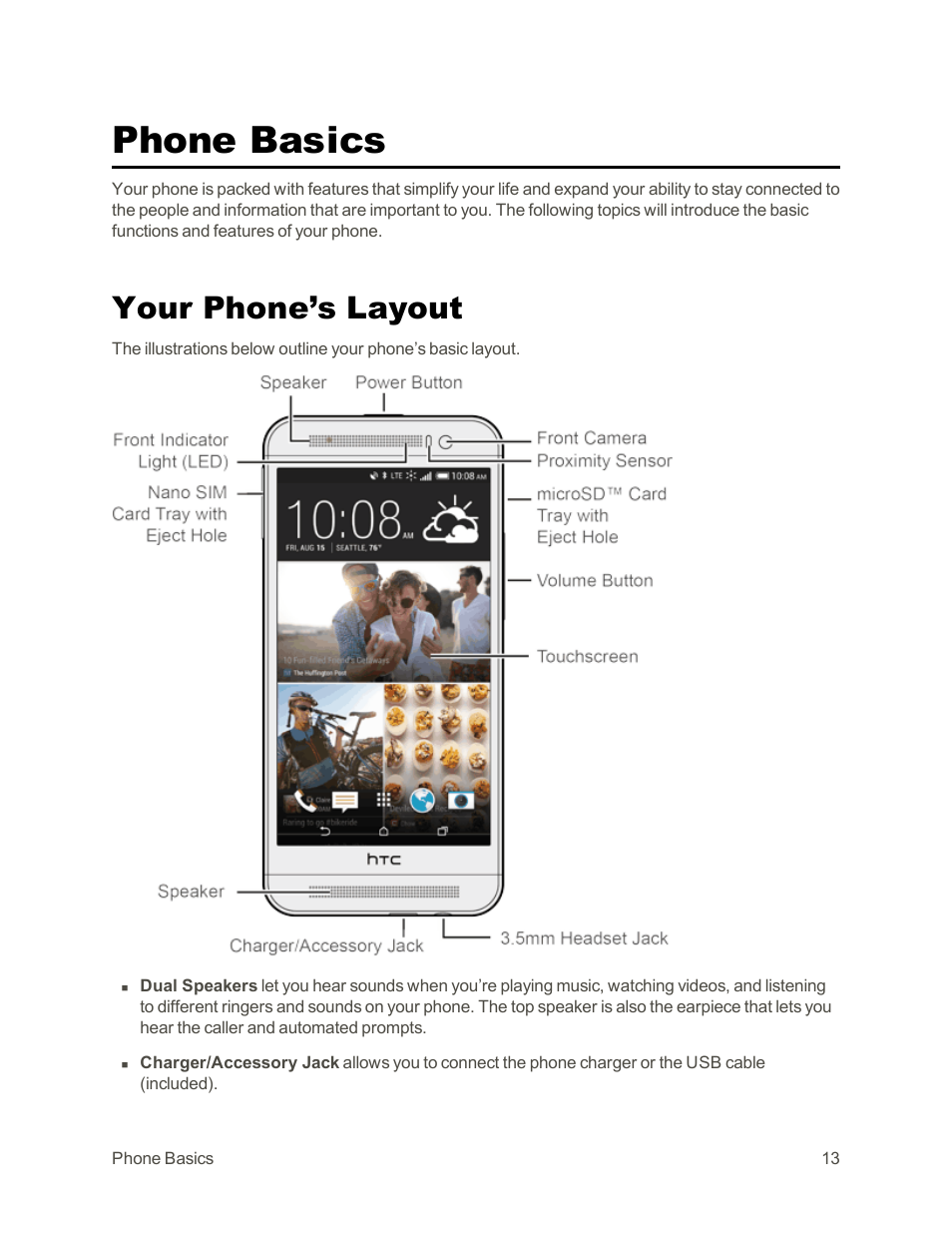 Phone basics, Your phone’s layout | HTC One E8 User Manual | Page 26 / 262