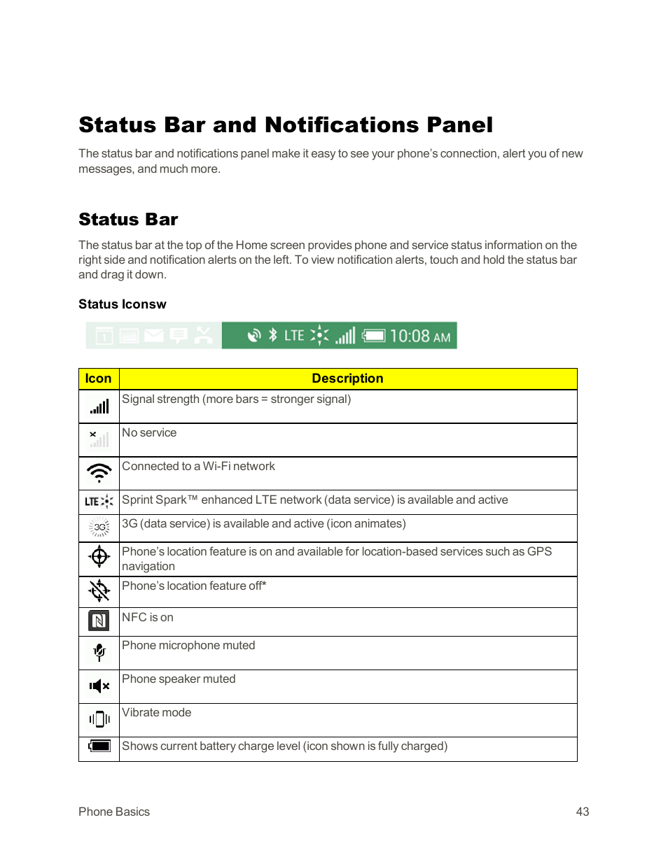 Status bar and notifications panel, Status bar | HTC One E8 User Manual | Page 56 / 262