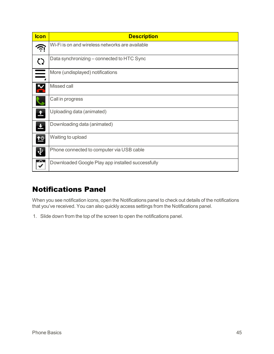 Notifications panel | HTC One E8 User Manual | Page 58 / 262