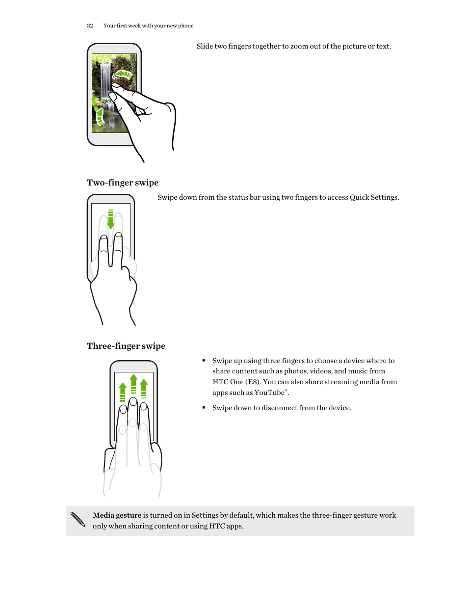 Two-finger swipe, Three-finger swipe | HTC One E8 User Manual | Page 32 / 188