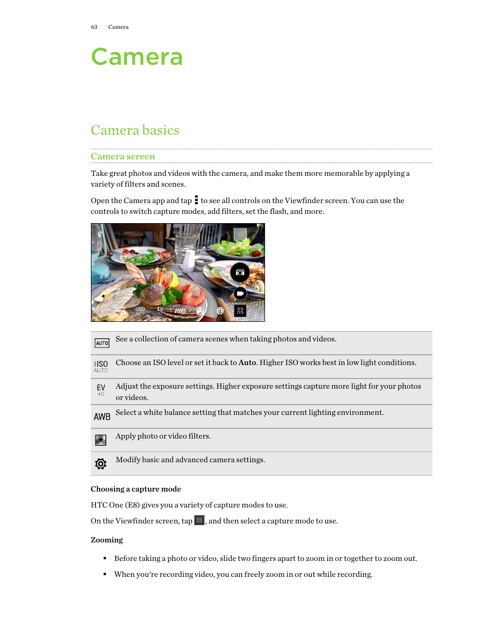 Camera, Camera basics, Camera screen | Choosing a capture mode, Zooming | HTC One E8 User Manual | Page 63 / 188