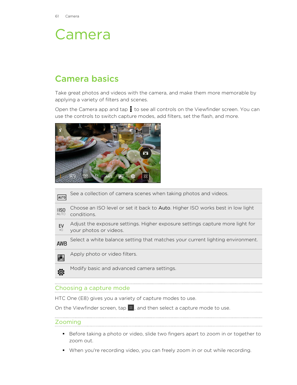 Camera, Camera basics, Choosing a capture mode | Zooming | HTC One E8 User Manual | Page 61 / 185