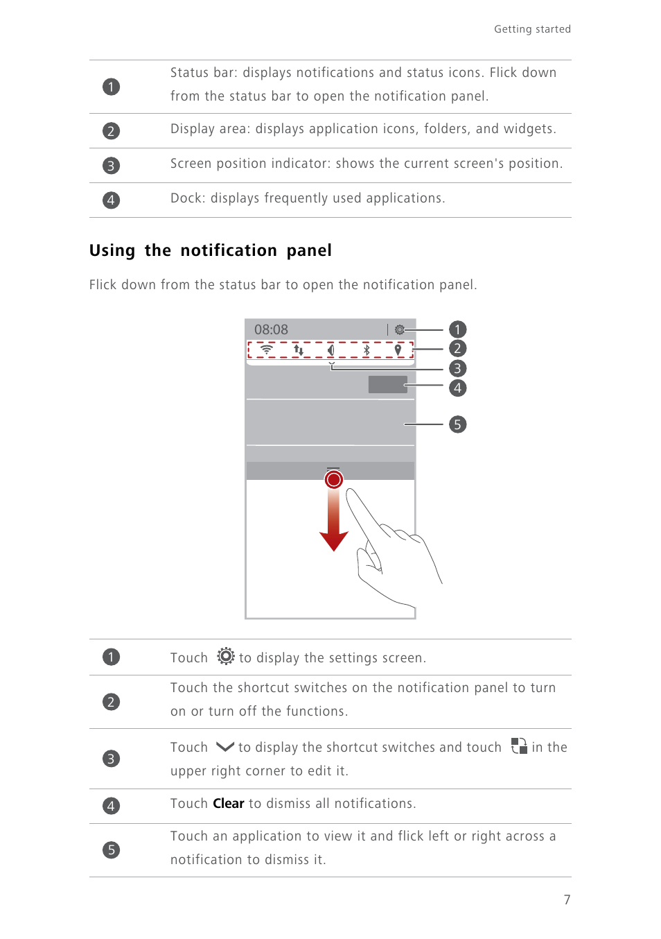 Using the notification panel | Huawei Ascend Y550 User Manual | Page 11 / 71