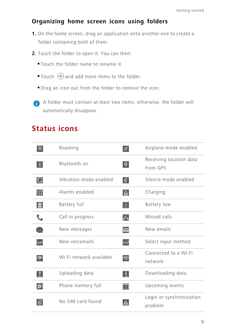 Organizing home screen icons using folders, Status icons | Huawei Ascend Y550 User Manual | Page 13 / 71