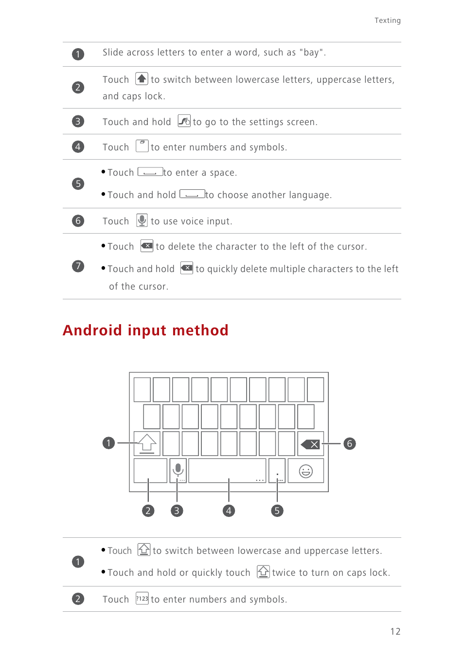 Android input method | Huawei Ascend Y550 User Manual | Page 16 / 71