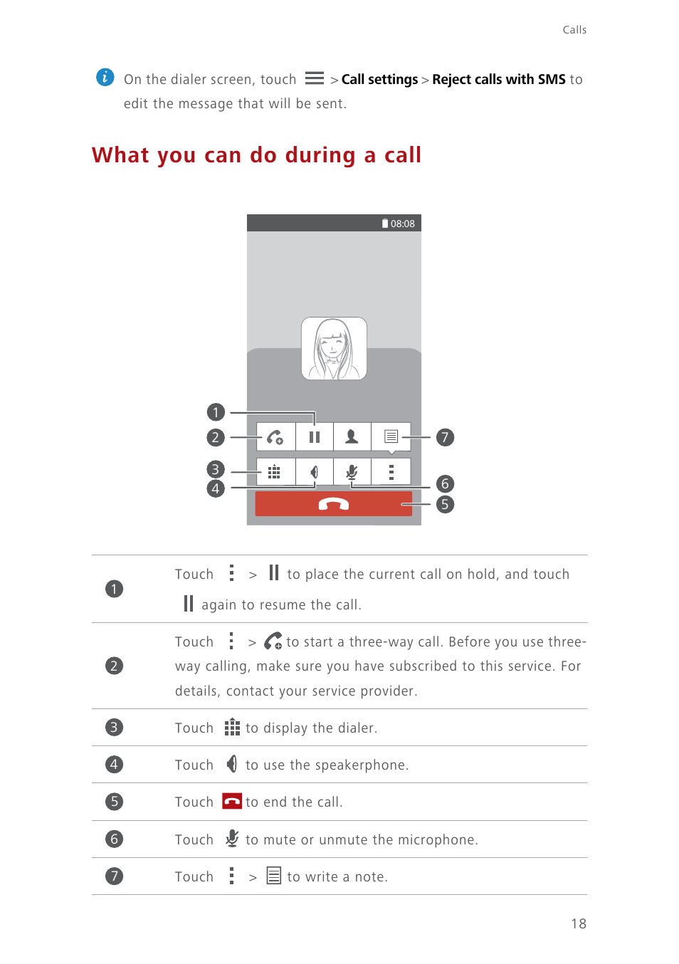 What you can do during a call | Huawei Ascend Y550 User Manual | Page 22 / 71