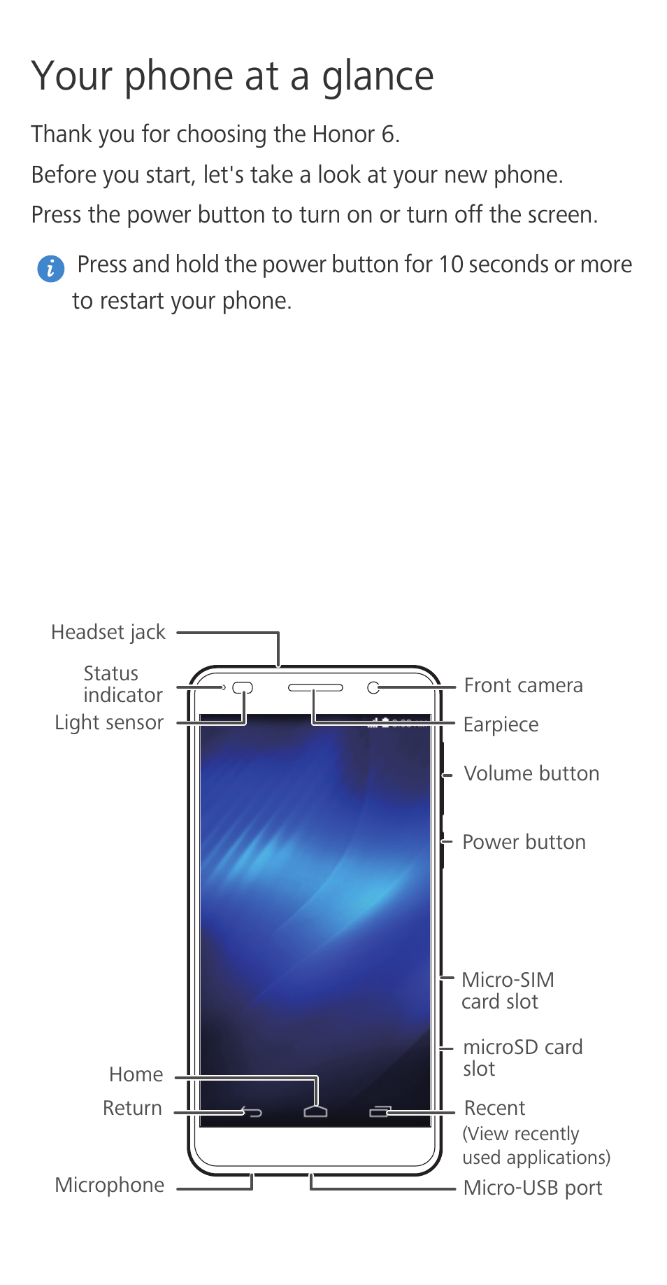 Your phone at a glance | Huawei Honor 6 User Manual | Page 2 / 12