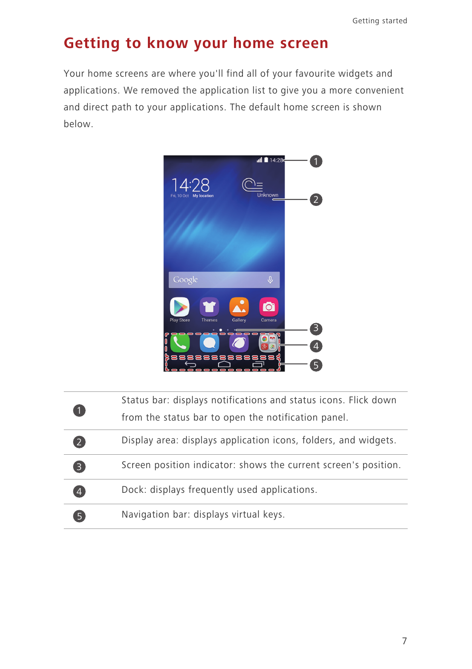 Getting to know your home screen | Huawei Honor 6 User Manual | Page 11 / 81