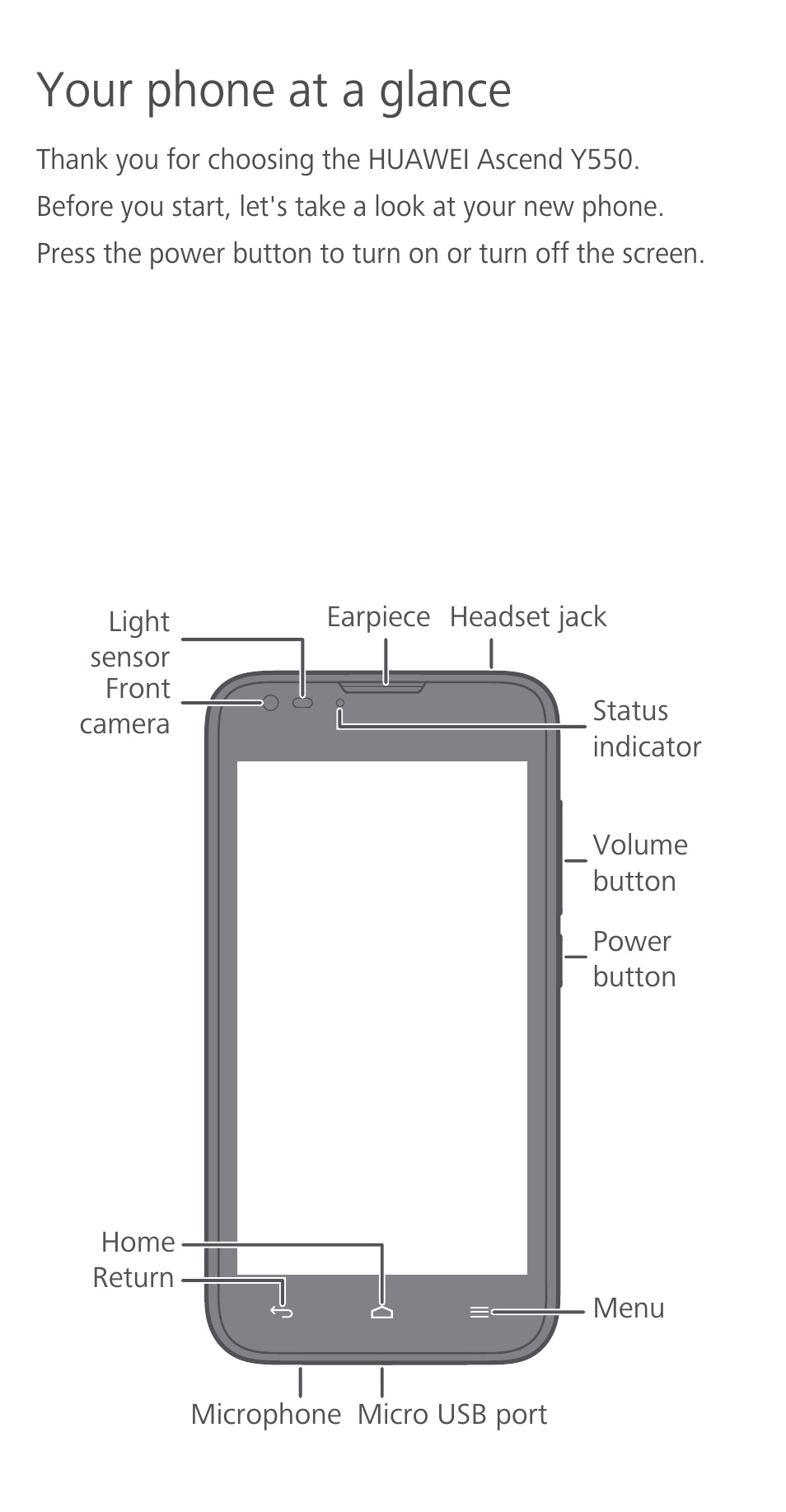 Your phone at a glance | Huawei Ascend Y550 User Manual | Page 2 / 28