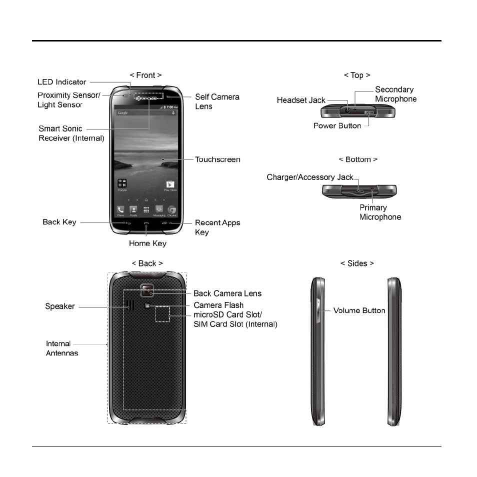 1 phone basics, Phone overview, Phone basics | Kyocera Hydro LIFE User Manual | Page 6 / 109