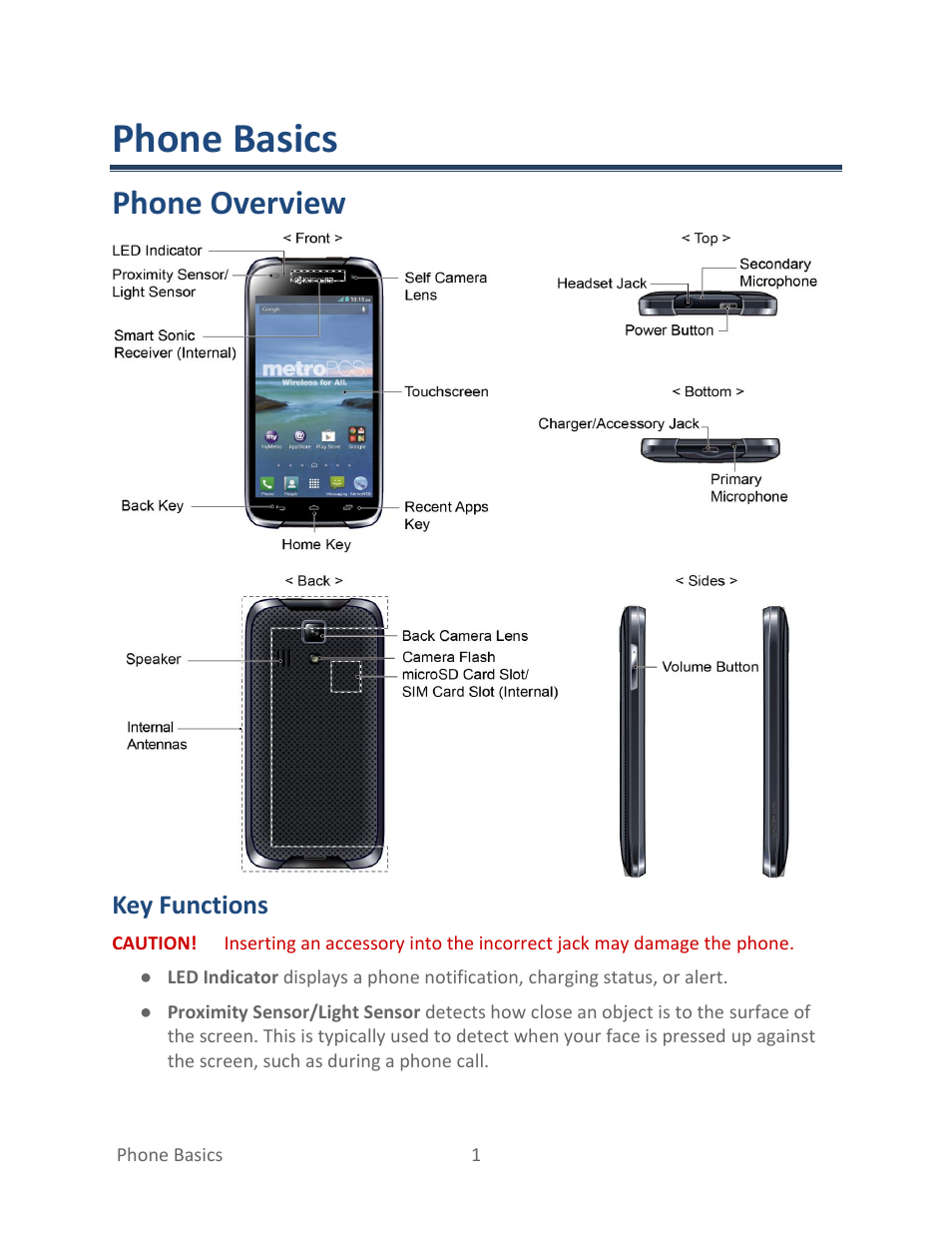Phone basics, Phone overview, Key functions | Kyocera Hydro LIFE User Manual | Page 10 / 181