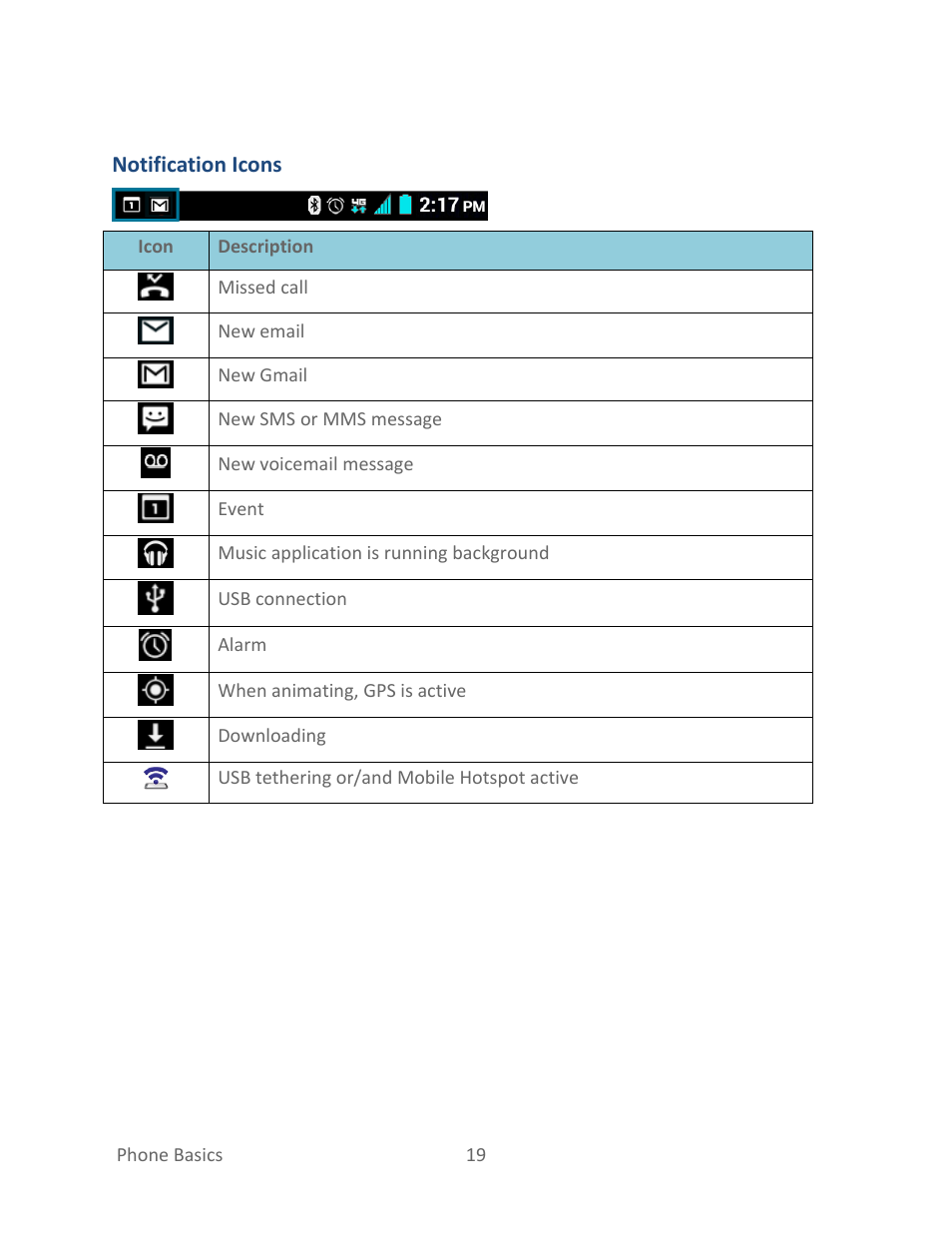 Kyocera Hydro LIFE User Manual | Page 28 / 181