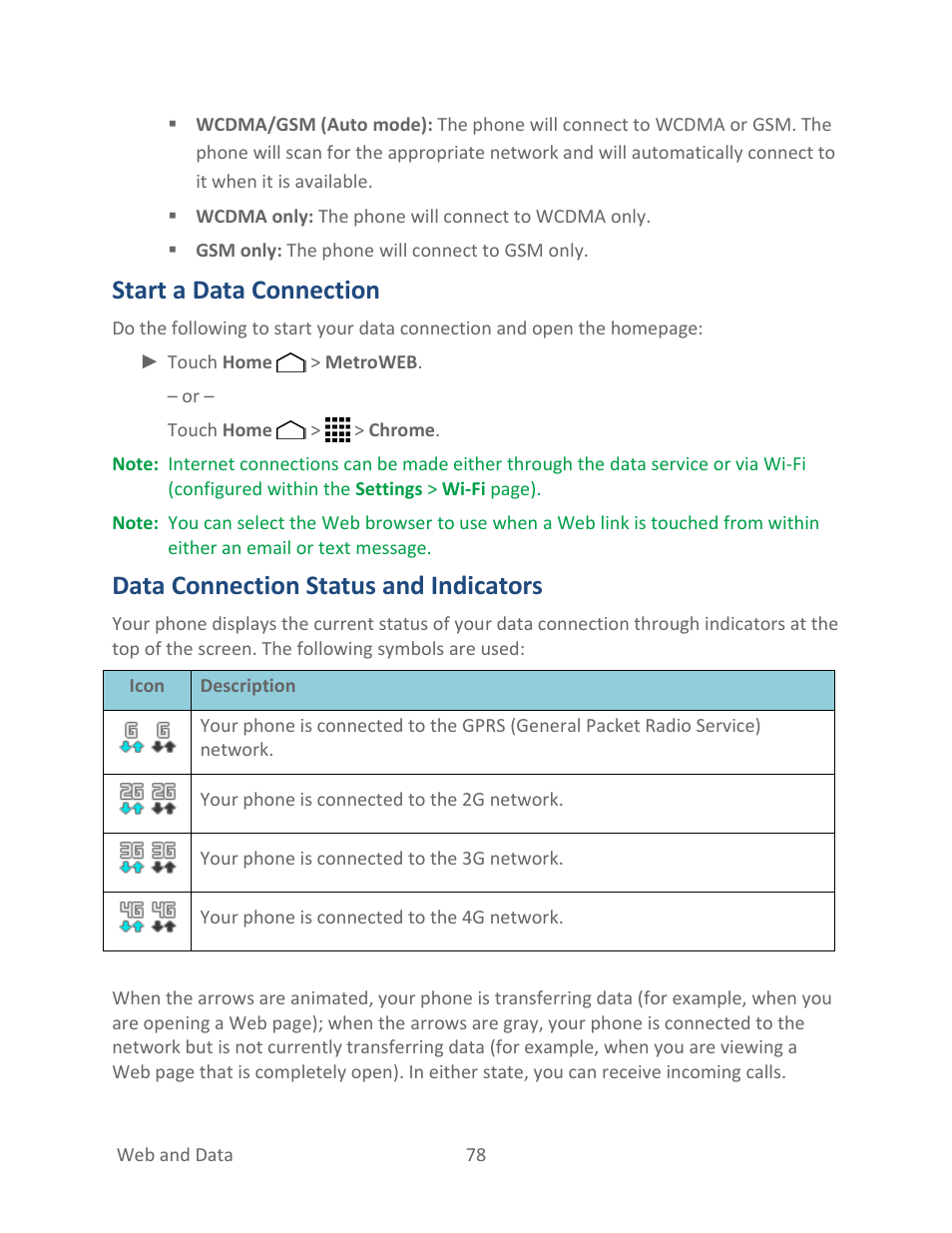 Start a data connection, Data connection status and indicators | Kyocera Hydro LIFE User Manual | Page 87 / 181