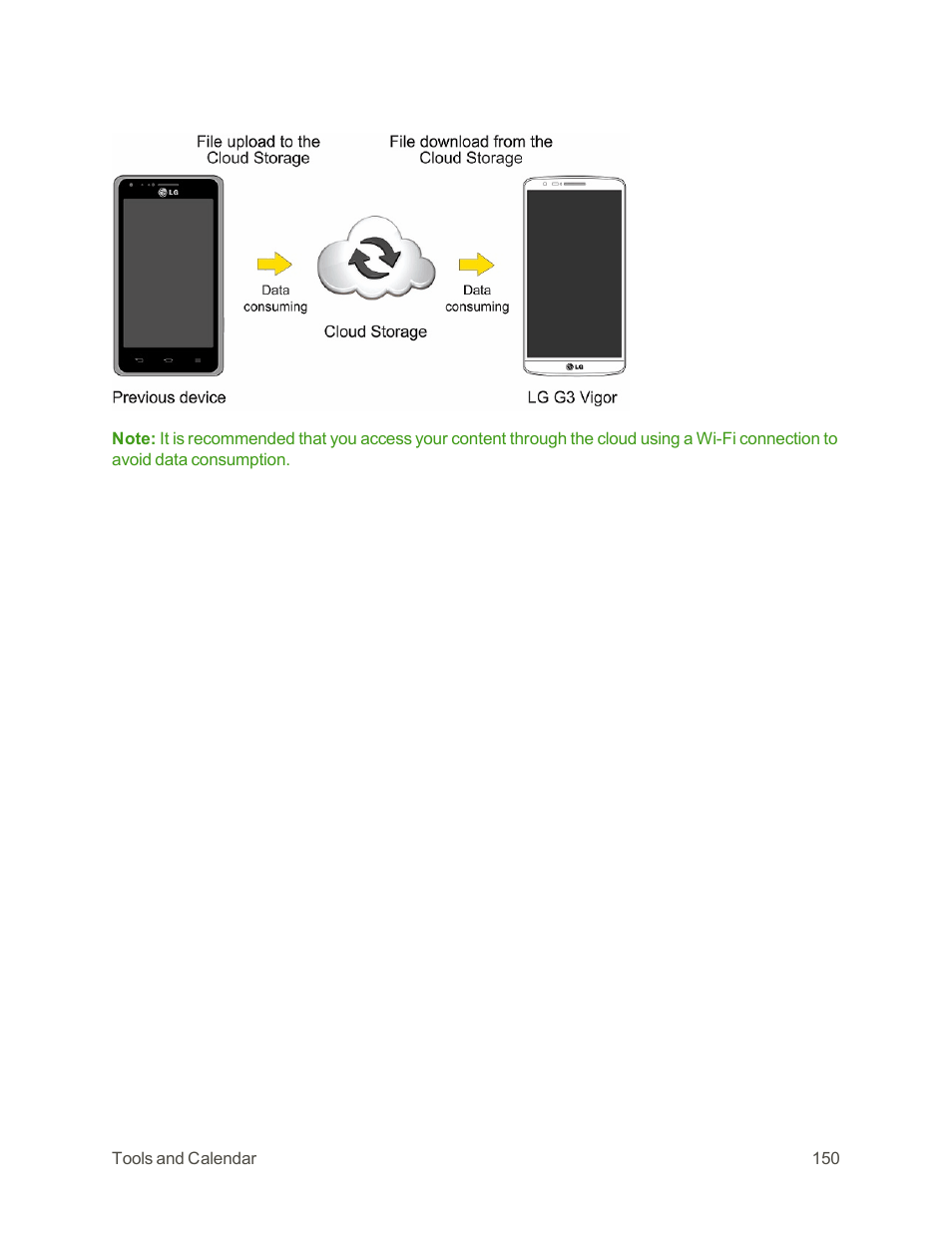 LG G3 Vigor User Manual | Page 159 / 199