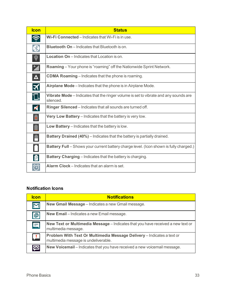 LG G3 Vigor User Manual | Page 42 / 199