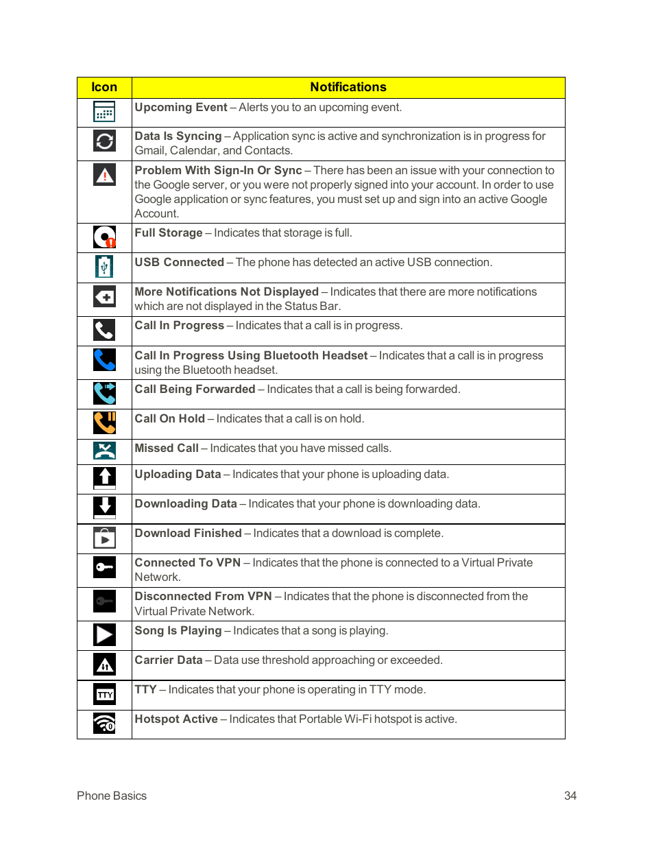 LG G3 Vigor User Manual | Page 43 / 199