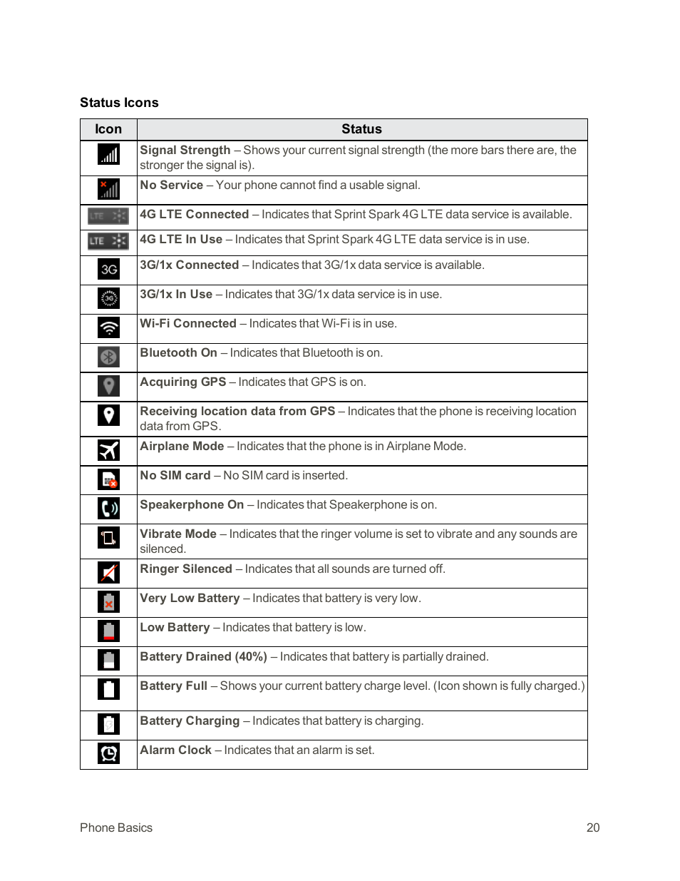 LG Tribute User Manual | Page 28 / 148