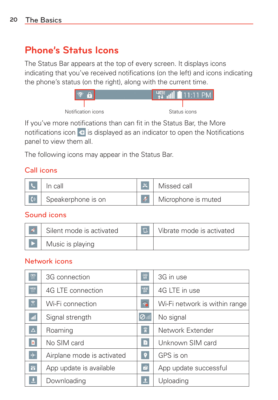 Phone’s status icons | LG G Vista User Manual | Page 22 / 243