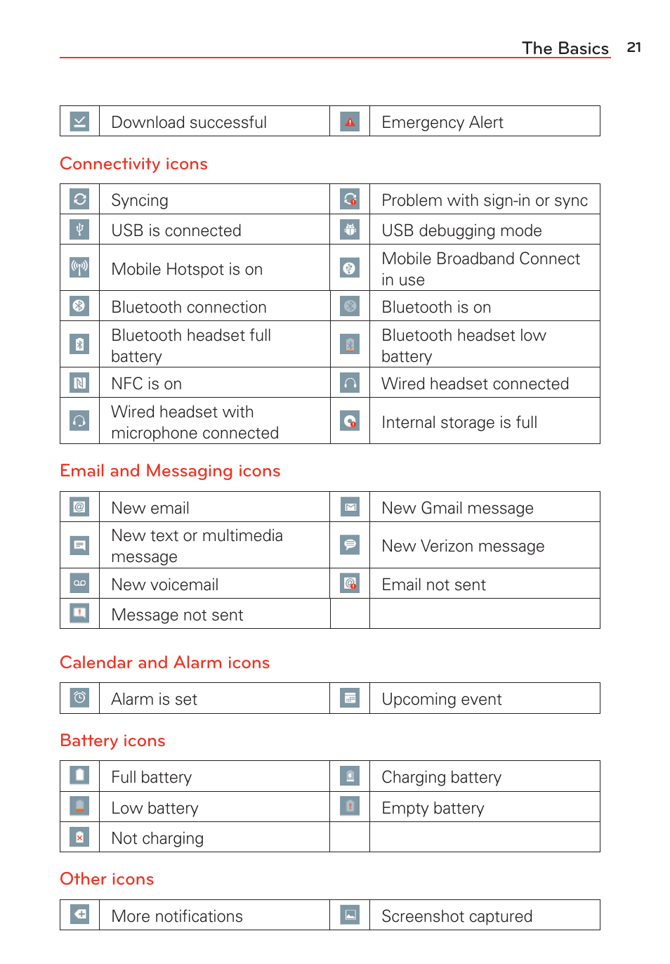 LG G Vista User Manual | Page 23 / 243