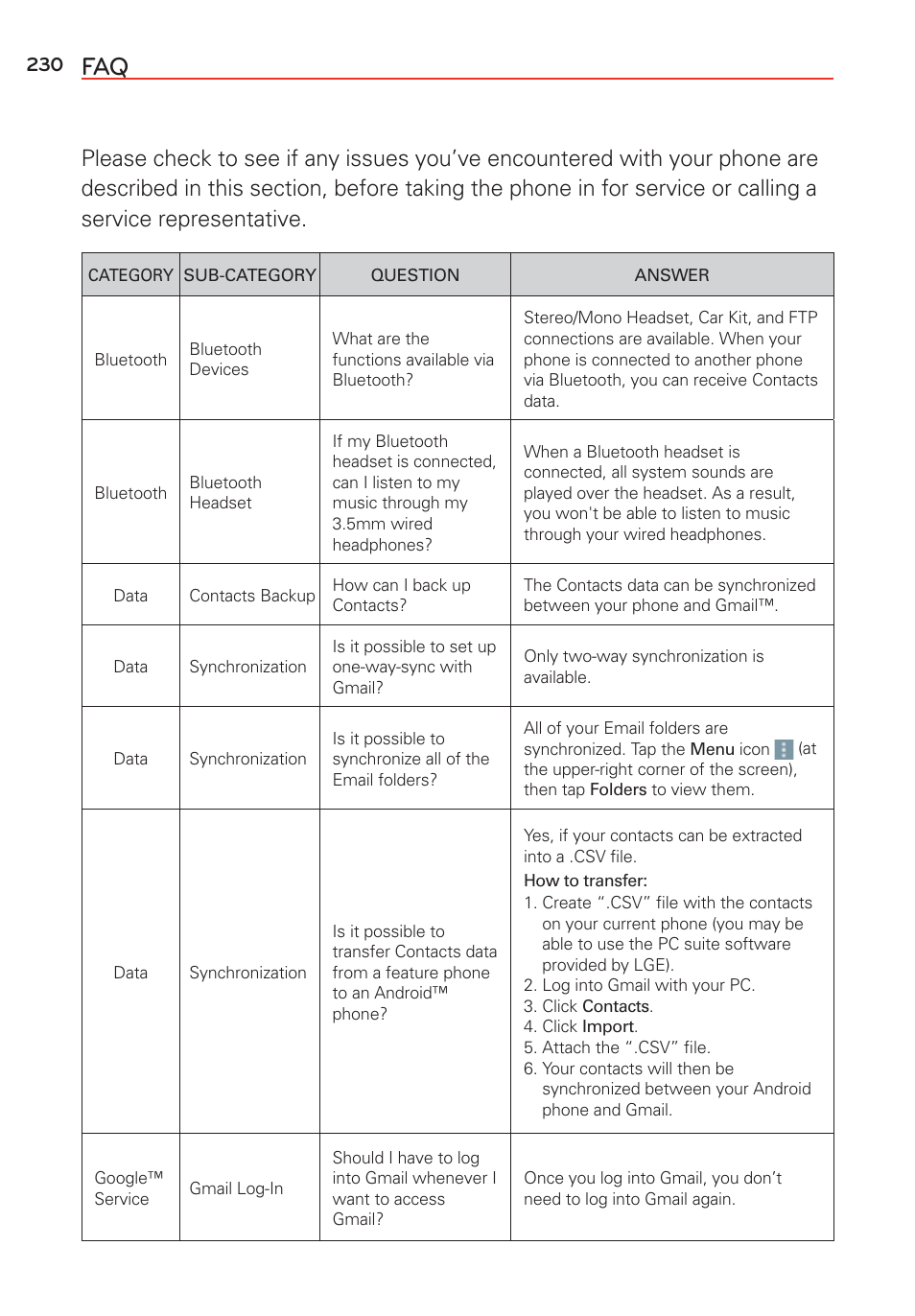 LG G Vista User Manual | Page 232 / 243