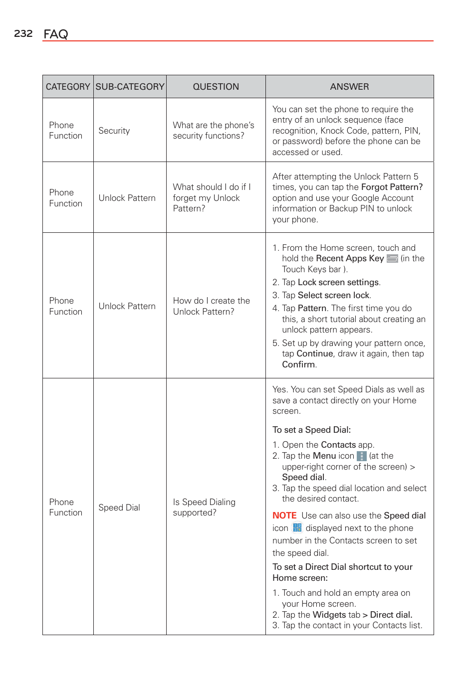 LG G Vista User Manual | Page 234 / 243