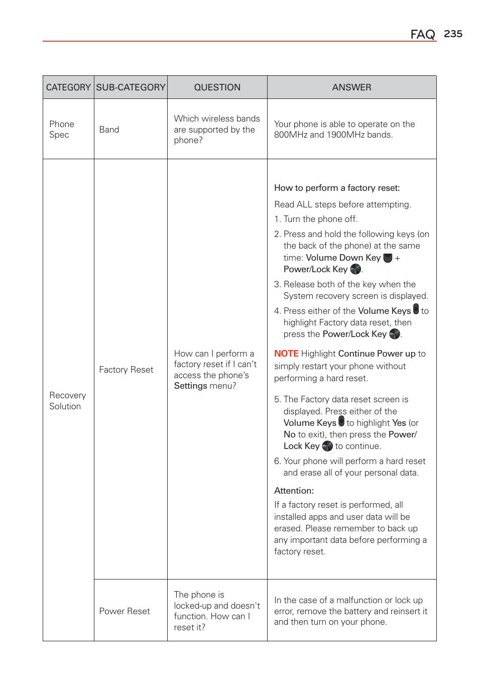 LG G Vista User Manual | Page 237 / 243