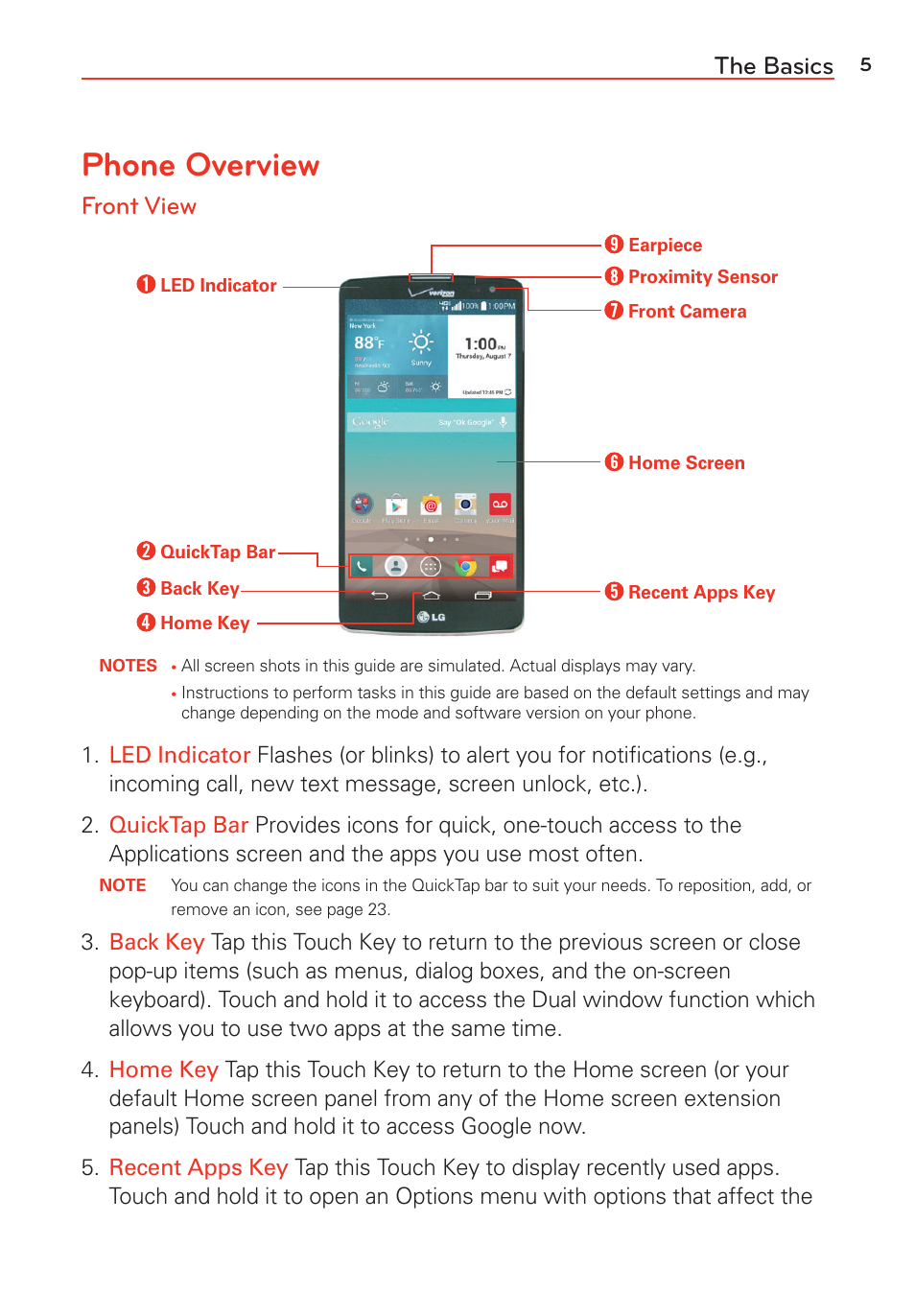 The basics, Phone overview, Front view | LG G Vista User Manual | Page 7 / 243