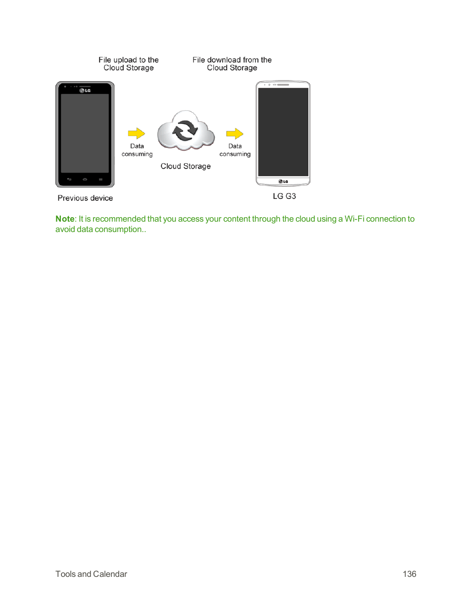 LG G3 User Manual | Page 145 / 187