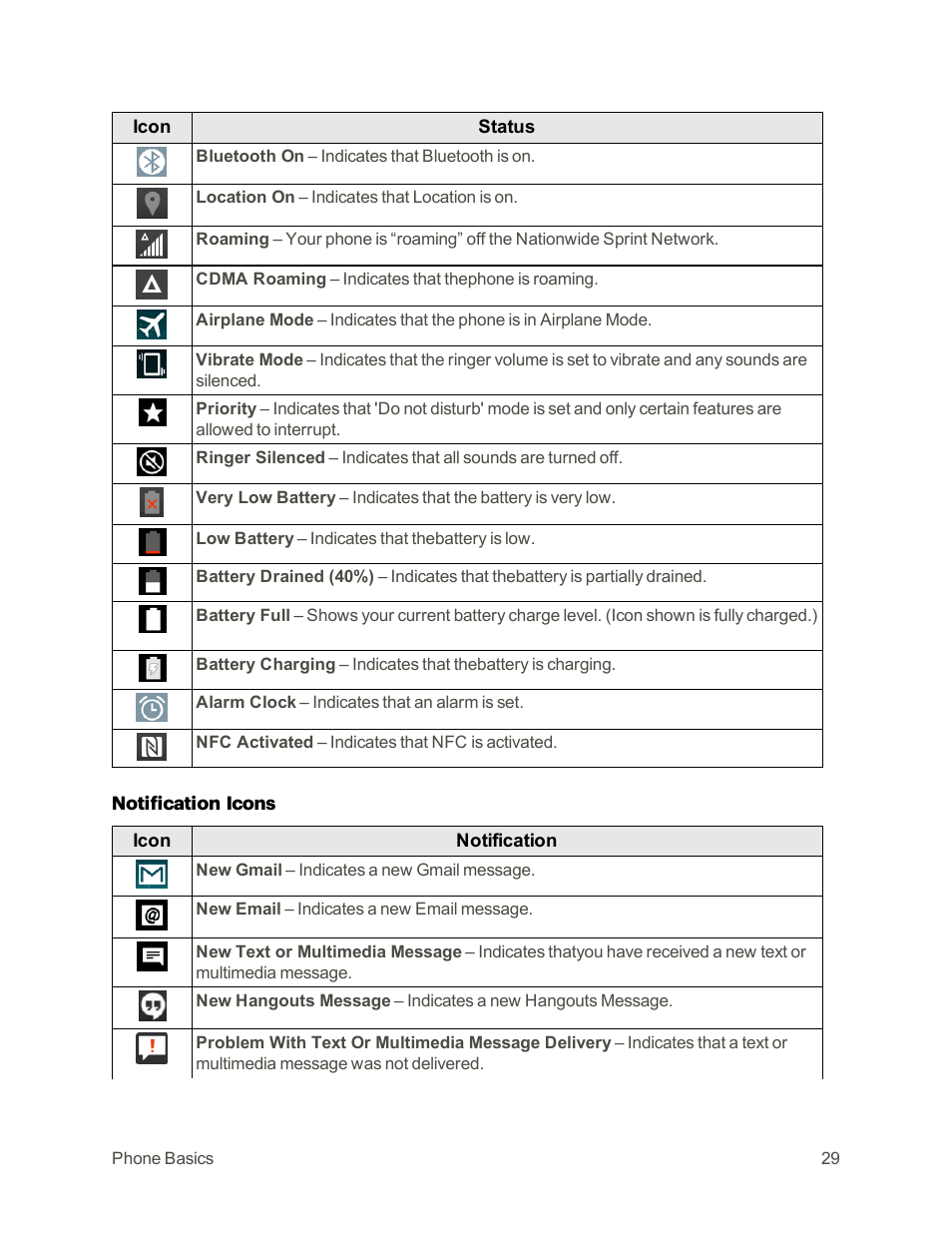 LG G3 User Manual | Page 38 / 187
