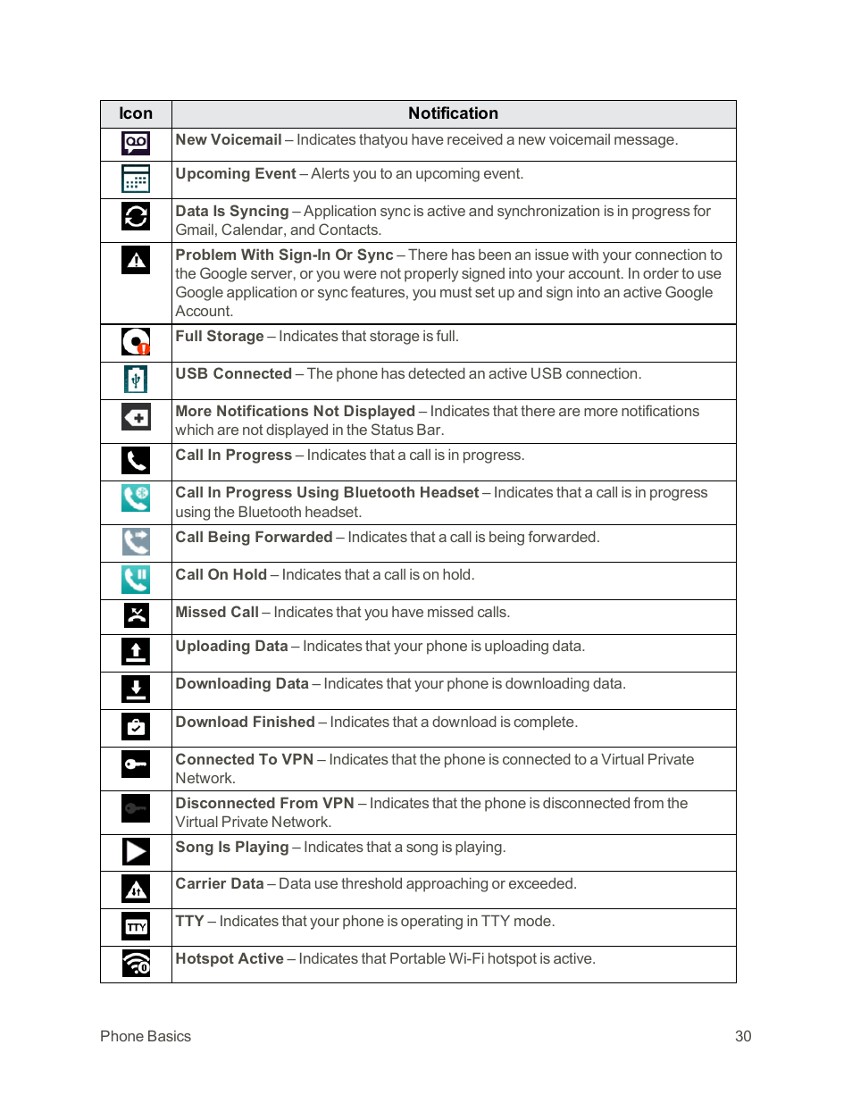 LG G3 User Manual | Page 39 / 187