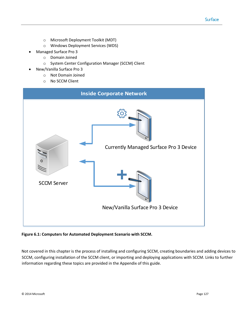 Microsoft Surface 3 User Manual | Page 127 / 166