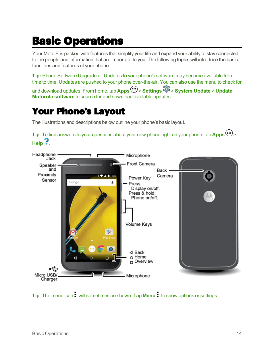 Basic operations, Your phone’s layout | Motorola moto E User Manual | Page 22 / 171