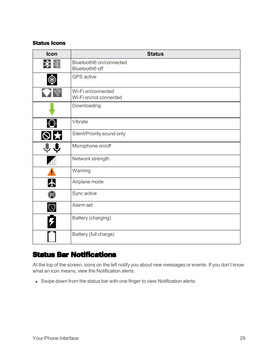 Status bar notifications | Motorola moto E User Manual | Page 37 / 171